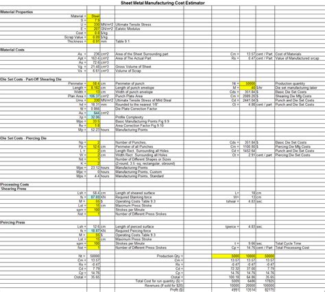 sheet metal part cost calculator